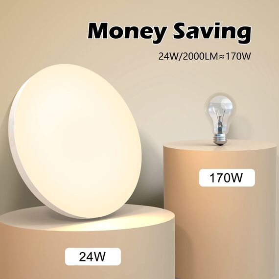 Deckenlampe LED Lampe Decke Deckenleuchte Flach [2 Stück] Ø28cm 24W, 3000K, 2000LM, IP44 Wasserfest Rund Modern Schlicht Warmweiß Badlampe für Kinderzimmer/Schlafzimmer/Küchenlampe/Badezimmer/Balkon