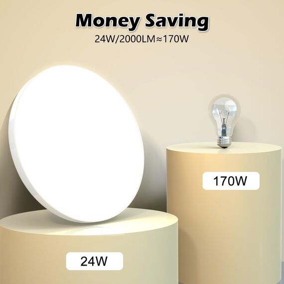 Deckenleuchte LED Deckenlampe [2Stück] Ø28cm 24W,4000K,2000LM,IP44 Wasserfest Rund Badezimmer Lampe,Badlampe Decke Küchenlampen Modern Schlicht Weiß Dünn Ideal Für Bad/Schlafzimmer/Keller/Balkon/Flur