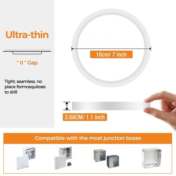 slochi Deckenlampe LED Deckenleuchte Flach, 3Farben - 3000K/4000K/6500K, IP44 Wasserfest Rund Badlampe Decke, 1500LM Modern LED Lampen für küche Badezimmer Schlafzimmer Flur Wohnzimmer, Ø18CM