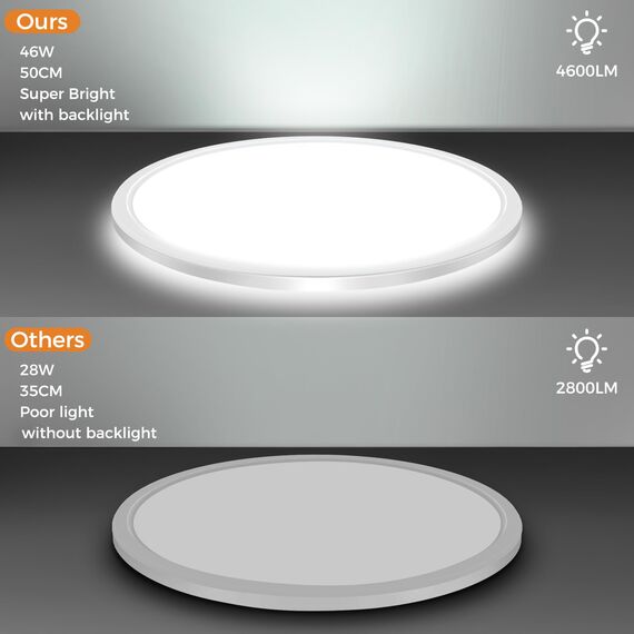 slochi Deckenlampe LED Deckenleuchte Flach 46W, Ø50CM, 3Farben 3000K/4000K/6500K, IP44 Badlampe, 4600LM Modern LED Lampe Decke Küchenlampe für küche Badezimmer Schlafzimmer Flur Wohnzimmer,Weiß