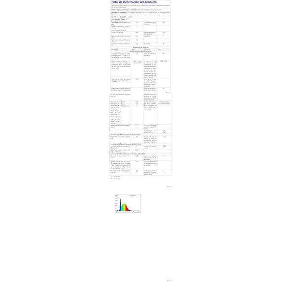 slochi Deckenlampe LED Deckenleuchte Flach, 3Farben - 3000K/4000K/6500K, IP44 Wasserfest Rund Badlampe Decke, 1500LM Modern LED Lampen für küche Badezimmer Schlafzimmer Flur Wohnzimmer, Ø18CM