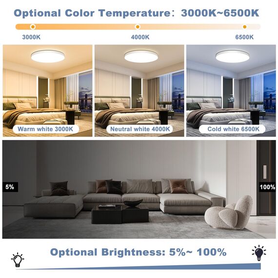 LED Deckenleuchte Flach Deckenlampe Dimmbar mit Fernbedienung [2 Stück] 3000K~6500K,24W, 2000LM, IP44 Wasserfest Deckenleuchten Rund, Küchenlampe LED Lampen Decke für Schlafzimmer/Wohnzimmer/Bad Ø28cm