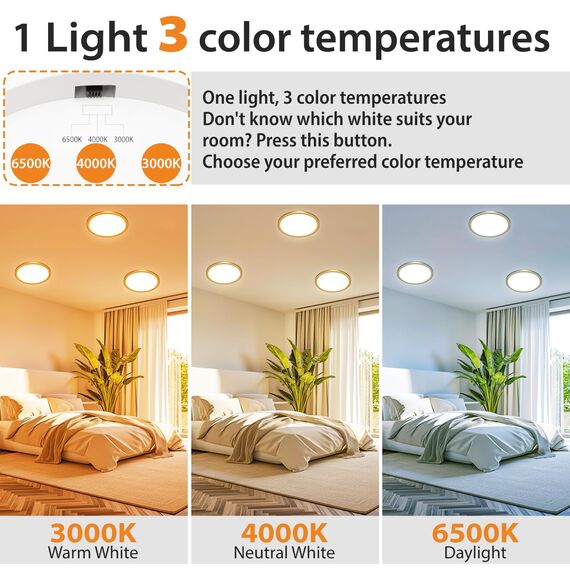 slochi Deckenlampe LED Deckenleuchte Flach 18W, Ø22CM, 3Farben 3000K/4000K/6500K, IP44 Badlampe, 1800LM Modern LED Lampe Decke Küchenlampe für küche Badezimmer Schlafzimmer Wohnzimmer, Golden