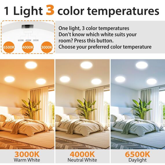 2 Stücke Deckenlampe LED Deckenleuchte Flach 18W, Ø22CM, 3Farben 3000K/4000K/6500K, IP44 Badlampe, 1800LM Modern LED Lampe Decke Küchenlampe für küche Badezimmer Schlafzimmer Flur Wohnzimmer, Weiß