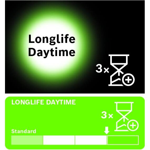 Bosch H7 Longlife Daytime Halogen-Glühlampe für Auto-Scheinwerfer, 12 V 55 W, mit langer Lebensdauer - Lampensockel Typ PX26d - 2er-Pack Ersatz-Scheinwerferlampen