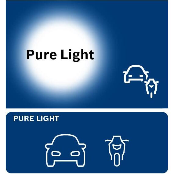 Bosch H7 Pure Light Halogen-Glühlampe für Auto-Scheinwerfer, 12 V 55 W, in Originalqualität - Lampensockel Typ PX26d - 1 Ersatz-Scheinwerferlampe