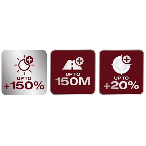 OSRAM NIGHT BREAKER LASER H4, +150% mehr Helligkeit, Halogen-Scheinwerferlampe, 64193NL-HCB, 12V PKW, Duo Box (2 Lampen)