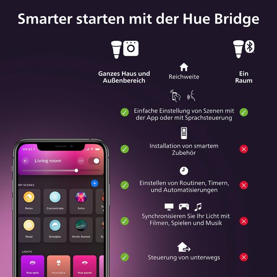Philips Hue White & Color Ambiance E14 LED Lampe (470 lm), dimmbares LED Leuchtmittel für das Hue Lichtsystem mit 16 Mio. Farben, smarte Lichtsteuerung über Sprache und App, 1er Pack