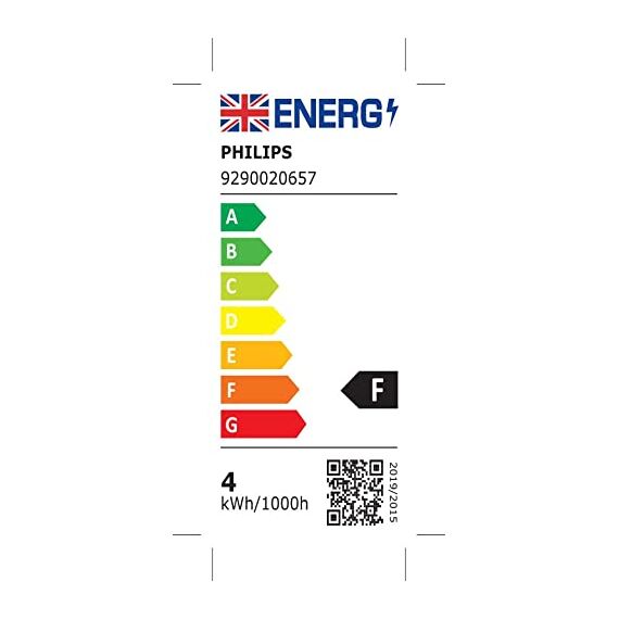 Philips LED Classic GU10 WarmGlow Lampe, 50W, Reflektor, dimmbar, warmweiß, Doppelpack