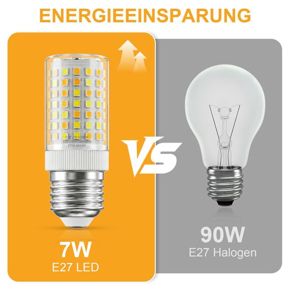 Auting E27 LED Glühbirne Dimmbar mit Fernbedienung,7W (900lm) ersetzt 60-70W, CCT 2700K-6500K (Warmweiß bis Tageslicht) Farbtemperatur, Ideal für Wohnzimmer, Schlafzimmer, Küche, 220-240V, 2er Pack