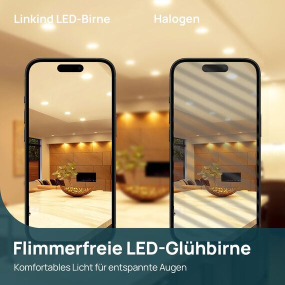 Linkind 12V GU5.3 Led 3.4W, 35 Watt ersetzt, 2700K Warmweiß 36° Abstrahlwinkel LED Spot MR16, 360Lm AC/DC 12V LED Leuchtmittel, 25,000 Std. Lebensdauer, Nicht dimmbar, 5 Stück