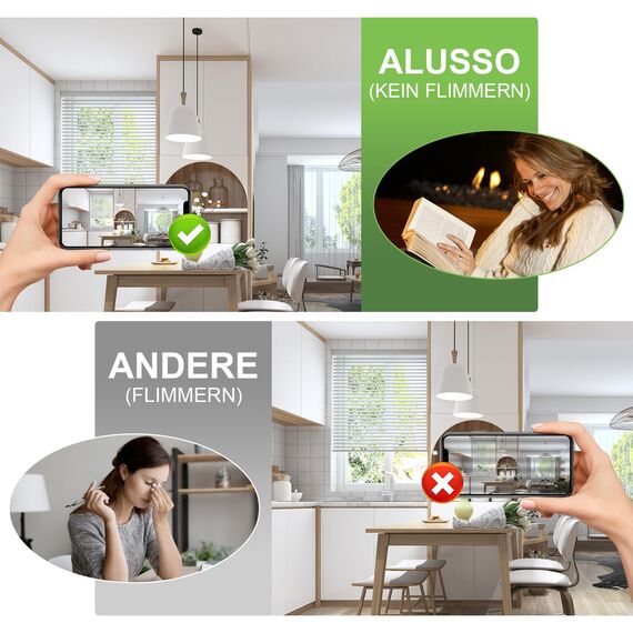 Auting GU10 LED Lampen, 6 Stück 2W (ersetzt 40W Lampe), 360LM, Reflektor LED Spots mit 3000K Warmweiß Licht, 38° Abstrahlwinkel, Nicht Dimmbar, Energieeffizienzklasse A