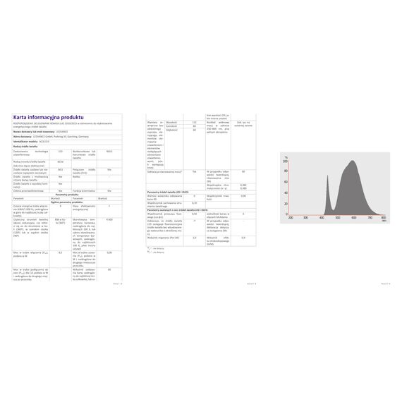 Osram LED-Lampe | Sockel: B22d | Kaltweiß | 4000 K | 8,50 W | matt | LED BASE CLASSIC A, Weiß
