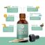 Bioniva Retinol Serum – Anti-Aging mit Vitamin C & Hyaluron | 30 ml, 2 image