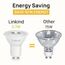 Linkind Dimmbar 5.7W GU10 LED Lampen, ersetzt 75W Lampe, 2700K Warmweiß Reflektorlampe GU10 Spot, 110° breite Abstrahlwinkel 560Lm Leuchtmittel PAR16 LED, 5 Stück