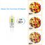 G4 LED Lampen,Kaltweiß 6500K,Ersatz 20W Halogenlampen,Leuchtmittel Stiftsockellampe Glühbirne, 2W 200lm 12V AC/DC, Kein Flackern Nicht Dimmbar -10 Pack…
