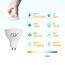 GY GU10 LED Kaltweiss Lampe,10W 6500K 1100 Lumen Kaltweiß Glühbirnen,Ersetzt 100W Leuchtmittel,Abstrahlwinkel 120° Reflektorlampen,Nicht Dimmbar Led Birnen,6 stück(1er Pack) [Energieklasse E]