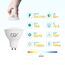 GY GU10 LED Neutralweiss Lampe,10W 4000K 1100lm Neutralweiß Glühbirnen,Äquivalent 100W, Abstrahlwinkel 120° Reflektor Lampen Nicht Dimmbar LED Birnen, 12 stück