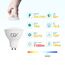 GY GU10 LED Kaltweiss Lampe,10W 6500K 1100 Lumen Kaltweiß Glühbirnen,Ersetzt 100W Leuchtmittel,Abstrahlwinkel 120° Reflektorlampen,Nicht Dimmbar Led Birnen,12 stück(1er Pack) [Energieklasse E]