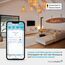 Homematic IP Smart Home Schalt-Mess-Aktor (16 A) – Unterputz, Aktor misst Strom, steuert Geräte und Leuchten per App, Alexa & Google Assistant, Energie sparen, 150239A0
