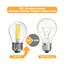 BRIMAX 10 Stück Dimmbare E27 LED Glühbirnen, Warmweiss 2700K, 6W (ersetzt 60 Watt), 600LM AC230V G45 Mini Filament Fadenlampe für Tischlampen, Wandlampen, Stehlampen