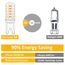 Eco.Luma G9 LED Lampen Warmweiß 5W, Ersatz 40W Halogenlampen 420LM, 3000K G9 LED Leuchtmittel Birnen, Kein Flackern, Nicht Dimmbar, RA83, AC 220-240V 10er Pack