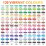 Laconile 120 Farben Acrylstifte für Steine Wasserfest, Brush Tip Acrylic Pens Set, Schnelltrocknend und Ungiftig, Ideal Acrylstifte zum Bemalen für Steinen, Glas, Leinwand, Keramik, Holz