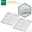 McFilter I TOP Sparset 12 Staubsaugerbeutel 12 Dufststicks 2 Hepafilter 2 Motorfilter kompatibel mit Vorwerk Kobold VK 135 VK 136 Staubsauger