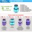2 Stück Ersatzteile Filter für Dyson V15 V11 SV14 SV22 Detect Absolute Animal Extra Pro Torque Drive Akku Staubsauger Ersatzfilter, Compare to Part # 970013-02