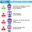 2 Stück Ersatzteile Filter für Dyson V11 Torque Drive Animal V15 Detect Akku Staubsauger SV14 SV17 SV22 Ersatzfilter für Absolute Extra Pro Waschbar Hepa Filter Ersetzen Sie # DY-970013-02