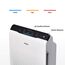 WINIX ZERO luftreiniger Allergiker für 99㎡ (CADR 390m³/h) Air Purifier mit HEPA Luftfilter für Raucherzimmer gegen Allergien, Staub, Pollen, Tierhaare, Luftqualitäts-Feedback und Automodus