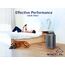 WINIX 5300-2 luftreiniger Allergiker, CADR 390m³/h, 99㎡, Air Purifier für Raucherzimmer gegen Allergien, Staub, Pollen, Tierhaare, Luftqualitätsanzeige, Auto Schlafmodus