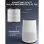 Comedes HEPA-Filter für Philips 800 Series Luftreiniger (AC0820 & AC0830), einsetzbar statt Philips FY0194/30 NanoProtect