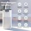 Pro Breeze Luftreiniger Hepa 13 Filter mit UV-C Lampe, Luft Ionisierer & Aktivkohlefilter, CADR 460m3 - Air Purifier mit Luftqualitätsmesser für große Räume bis 140m² - bis zu 99.95% Filterleistung