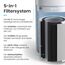 Pro Breeze Luftreiniger Hepa 13 Filter mit UV-C Lampe, Luft Ionisierer & Aktivkohlefilter, CADR 460m3 - Air Purifier mit Luftqualitätsmesser für große Räume bis 140m² - bis zu 99.95% Filterleistung