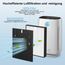 Fishoney FY2420/30 Filter für Philips AC2882, AC2887, AC2889 & AC3829, Serie 2000 und 3000, Ersetzt FY2422 & FY2420, 2 Hepa-Filter, 2 Aktivkohlefilter