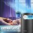 Grundig Luftreiniger Allergiker Air Purifier - Extra leise Hepa Filter + AKTIVKOHLEFILTER filtert 99,9% Schimmel Staub Pollen Viren Raucherzimmer, Luftqualitätsanzeige - 49m2 (Luftreiniger)