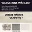 Grade 100+ PACKARDI Passiertuch 3 Stück ca. 50x50 cm je Käsetuch, Cheesecloth Filtertuch Seihtuch 100% ungebleicht, aus reiner Baumwolle, fusselfreie Mulltücher mit vernähten Ecken