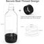 Mycket Soda Maker Flaschen, 2 x 1L Carbonating Bottles, BPA-frei Kohlensäureflaschen, Wiederverwendbare PET-Sprudelwasserflaschen, Ersatzflaschen für Soda-Maschine, Schwarz