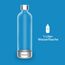 Philips Water Soda Maker Kabinenflasche transparent 1 L kompatibel Soda-Maschinen