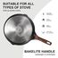ZUOFENG Antihaft Pfanne Bratpfanne Beschichtet 24cm, Granit Pfannen Nonstick Frying Pan, Beschichtete Pfanne Für Gasherd Induktion