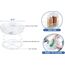 Drehteller Kühlschrank Organizer Lazy Susan 23,5cm, 360° Rondell Küchen Organizer Drehbarer Gewürzhalter für Gewürz Speisekammer Schrank Badezimmer Kommode.(Transparent)