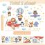 TOARTI Flugzeug Tier Wandtattoo Lichtfarbe Babyzimmer Wandsticker Mädchen Schlafzimmer Wanddeko Kinder Schlafzimmer Spielzimmer Wanddekoration DIY Löwe Elefant Tiere Wandaufkleber