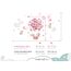 Little Deco Wandsticker Heißluftballon Blumen Schmetterlinge Wandtattoo Tiere mit Ballon Kinderzimmer Wanddeko DL820-4