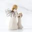 Enesco Willow Tree Guardian Angel Figurine
