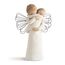 Enesco Willow Tree Angel's Embrace Figurine