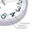 NESIFEE Funkwanduhr Funkuhr Wanduhr Ohne TickgeräUsche 30 cm, Wanduhr Funk Quarz Batterie Betriebene Moderne, Dekoration für Jede Wand, Silber