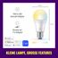 WiZ Smart LED A60-Lampe, Tunable White, E27-Sockel, 100 W, 1521 Lumen, dimmbar, funktioniert mit Alexa, Google Assistant, und Apple Home, 1er Pack
