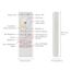 SEZO RC02RFW CCT 2.4G RF Wireless Fernbedienung 4-Zone Group Control Kompatibel mit WB5 C02W C02RF Helligkeit Farbtemperatur Einstellbar LED Controller 30M Steuerdistanz (Keine 2PCS AAA Batterien)