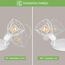 Kimjo Lampe Deckenstrahler Weiß Rund Schwenkbar - Strahler Deckenleuchte E14 - LED Deckenstrahler Weiss - Deckenlampe 3 Flammig - Küchenlampe Deckenleuchte Wohnzimmer Lampe Deckenspot